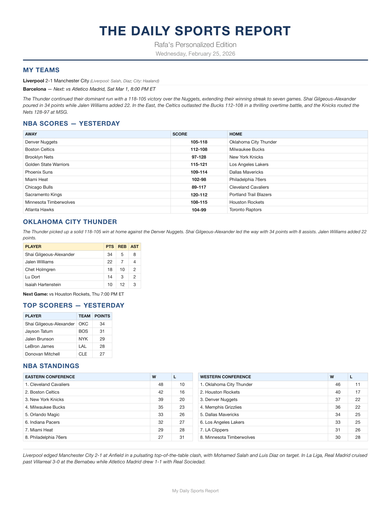 Modern theme sample report — clean and minimal