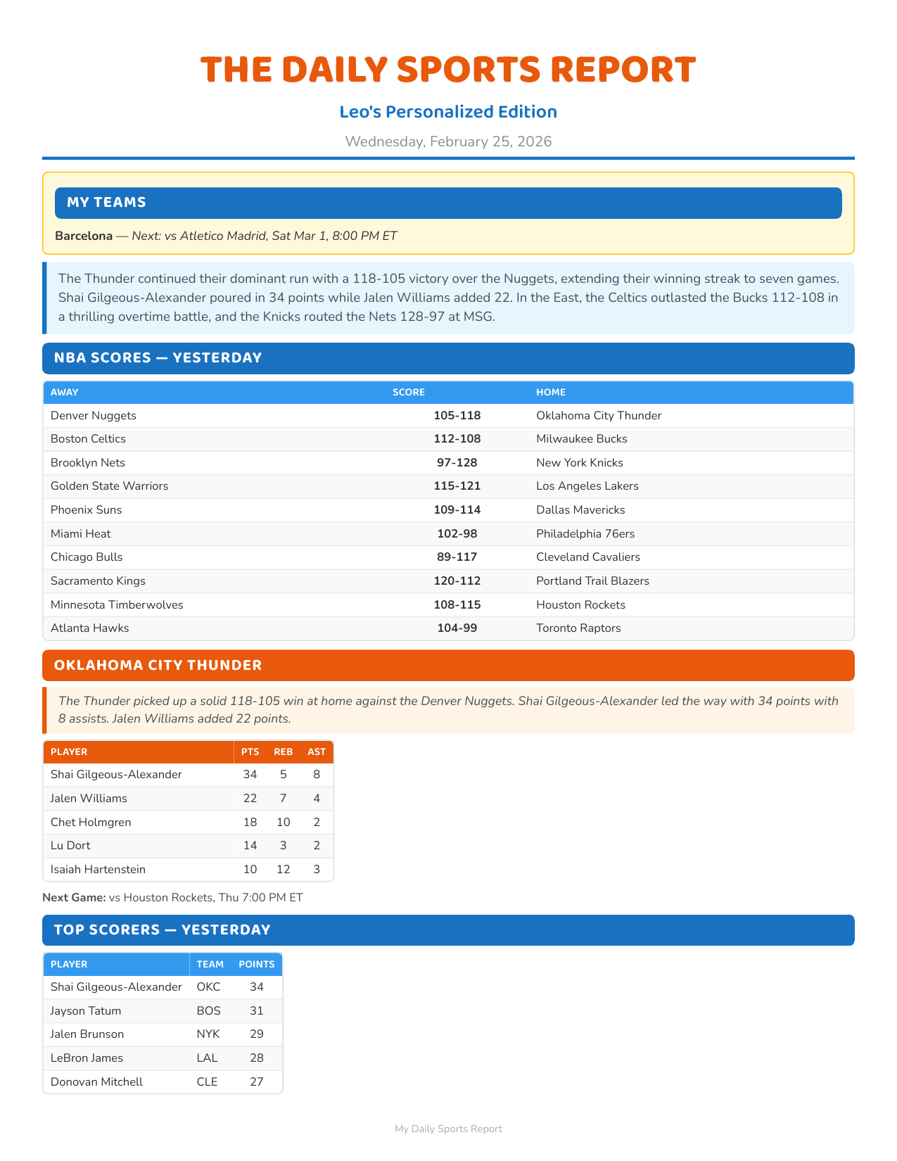 Vivid theme sample report — colorful and bold